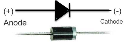 What is the Rectifier Diode.webp